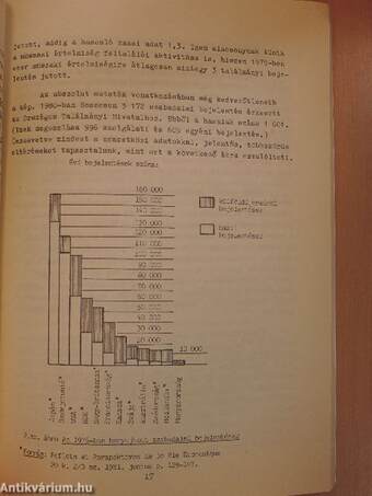 A Magyar Iparjogvédelmi Egyesület Közleményei 1984. különszám