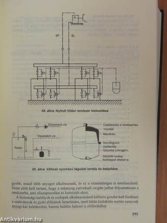 Építési műszaki ellenőrök kézikönyve I-II.