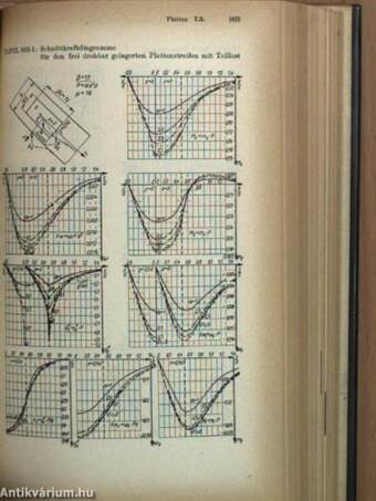 Ingenieurtaschenbuch Bauwesen I.