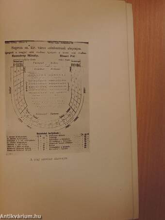 A soproni szinészet története 1841-1950