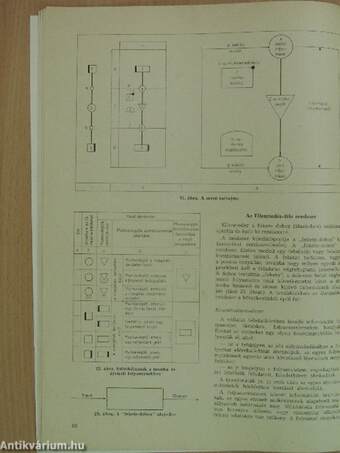 Számvitel és ügyviteltechnika 1976. február