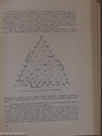 Általános metallográfia I.