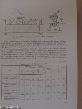 Hőerőművek II.