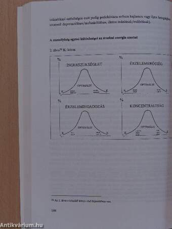 Pedagógiai antológia III.