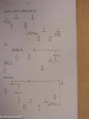 A négy rajos és négy harckocsis gépesített lövész- és harckocsi alegységek alkalmazásának elvei és gyakorlata