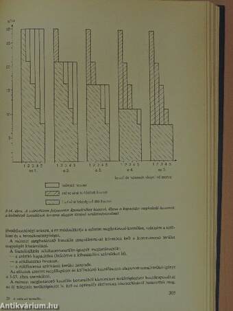 A vállalati termelés szervezése és ökonómiája