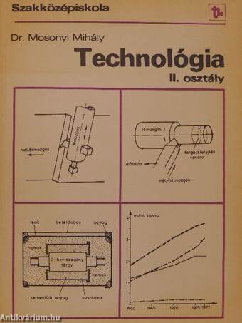 Technológia II.