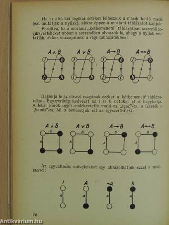 Matematikai logika kezdőknek I.