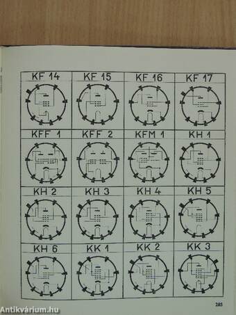 Elektroncső-Atlasz 2.