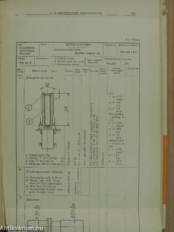 A gépgyártás technológiája II.