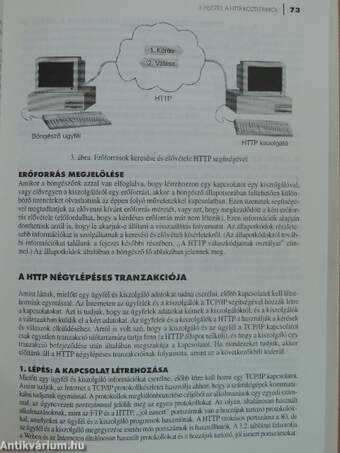 A web programozása I. - CD-vel