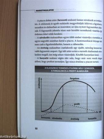 Marketing nélkül nem megy