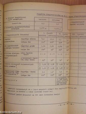 Laboratóriumi mérések mechanikából