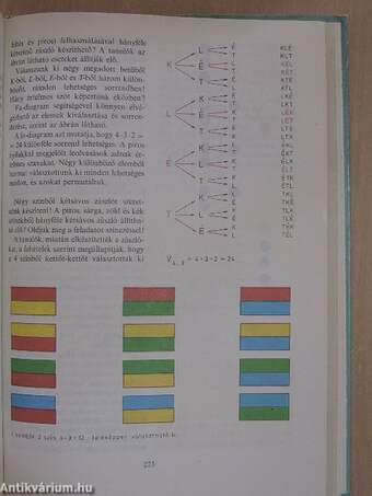 Így tanítjuk a matematikát II. (töredék)