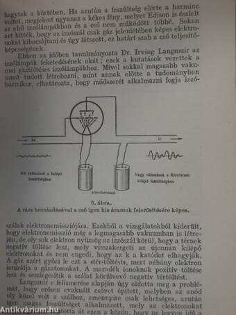 Az elektronok világa