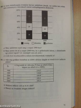 Készüljünk az érettségire matematikából emelt szinten - Feladatgyűjtemény