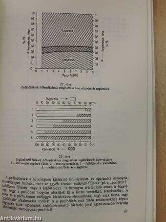 Korszerű padlófűtések