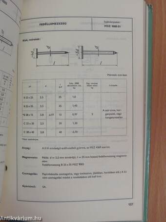 A Magyar Vas- és Acélművek gyártmányainak jegyzéke II.