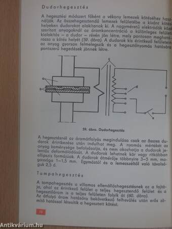 Az alumíniumhegesztés technológiája I.