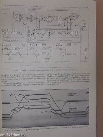 Csepeli Műszaki-Közgazdasági Szemle 1976-79. (vegyes számok)/Csepeli Műszaki-Közgazdasági Szemle Cím- és tárgymutatója 1962-1977