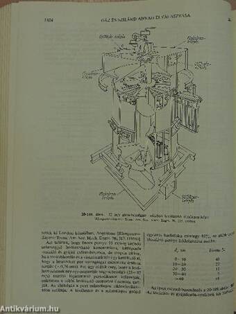 Vegyészmérnökök kézikönyve II. (töredék)