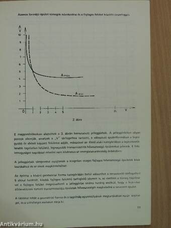 Az energiamegtakarítás építészeti eszközei