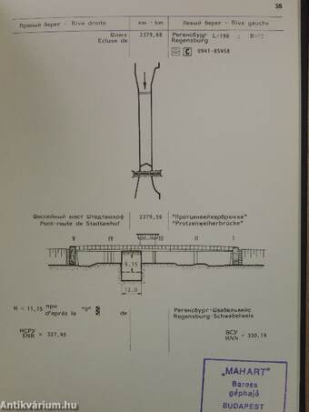 Indicateur kilométrique du Danube