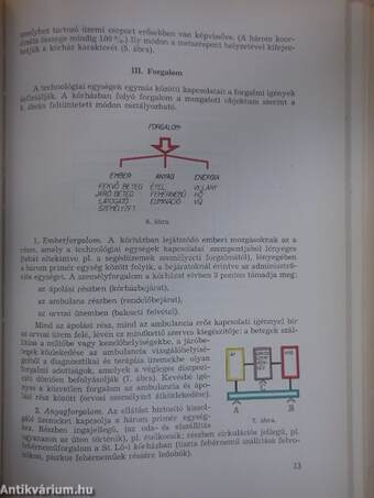 Építőipari és Közlekedési Műszaki Egyetem Tudományos Közleményei I.