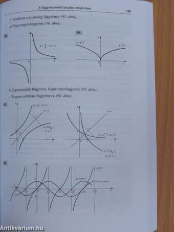 Matematika 12.