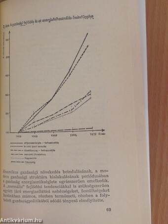 A népgazdaság termelési szerkezetének fejlesztése