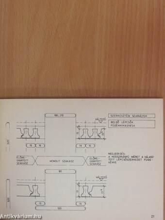 BVM-PPB födémrendszer tervezési és alkalmazási segédlet