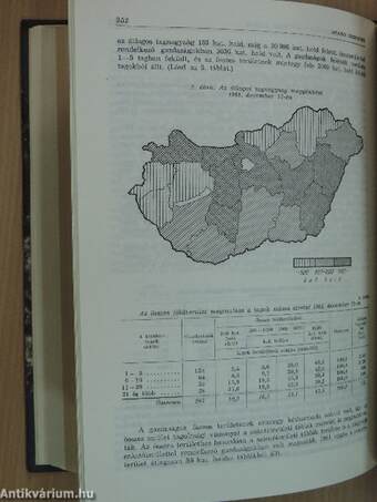 Statisztikai Szemle 1965. január-december I-II.