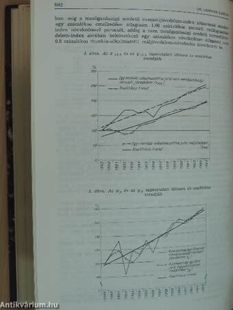 Statisztikai Szemle 1965. január-december I-II.