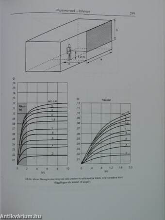 Alapismeretek