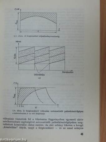 A forgácsoló megmunkálások optimálása és adaptív irányítása