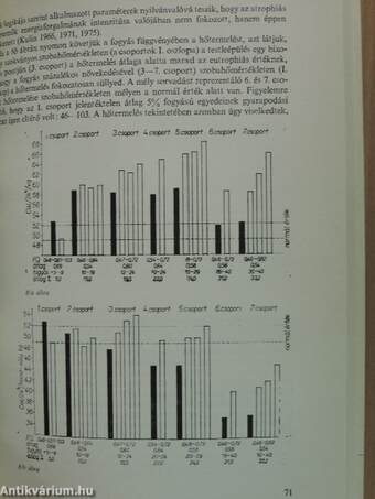 A súlyosan leromlott - atrophiás és dekomponált - csecsemőszervezet életfolyamatainak szabályozásában a thermoreguláció, a thermoneutrális komfort környezet döntő tényező