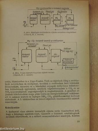 A karbamid alkalmazása a mezőgazdaságban