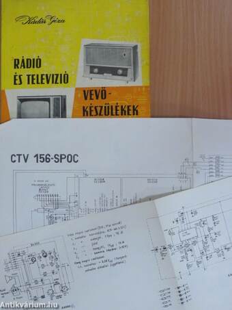 Rádió és televízió vevőkészülékek 1960-1963