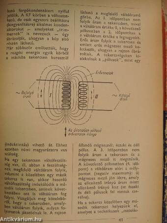 Rádió és elektrotechnika mindenkinek II.