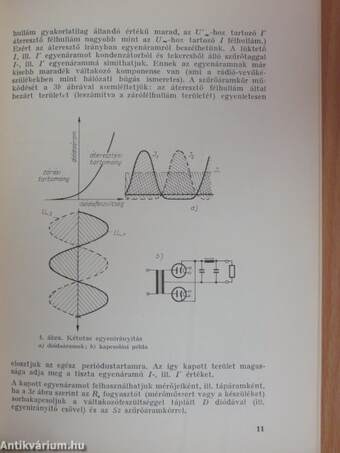 Az automatizálás elektronikus építőelemei