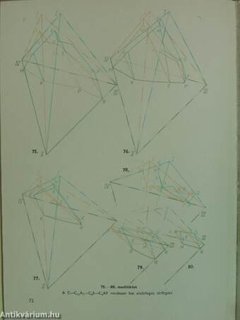 Fázisdiagramok anaglif ábrázolása