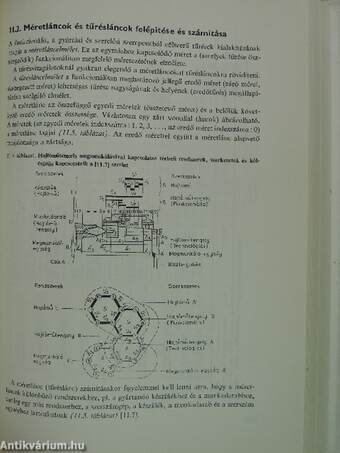 Az ipari méréstechnika