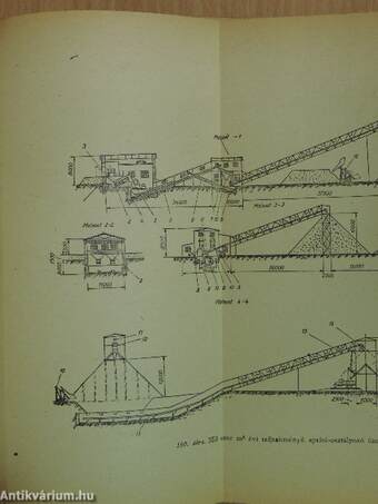 Aprító-, osztályozó gépek és berendezések kőanyagok feldolgozásához
