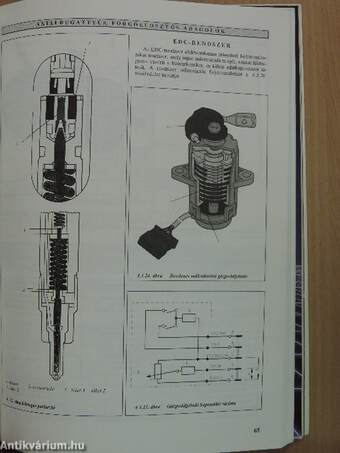 Elektronikus dízelszabályozás