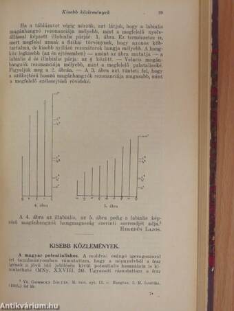 Magyar Nyelv 1934. január-december