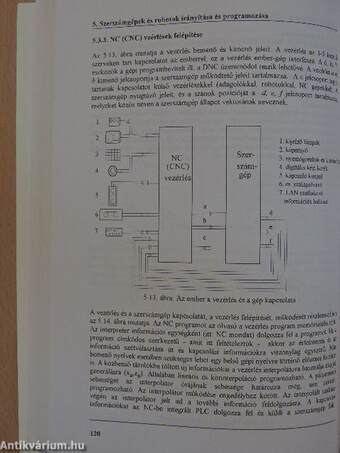 Számítógépek alkalmazása a gyakorlatban