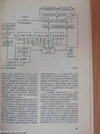 Elektronikus logikai játékok