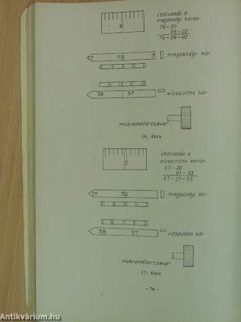 Geodéziai alapismeretek I.