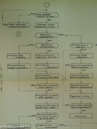 Logikai hálózatok tervezése I.