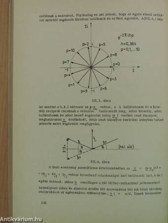 A kémiai szerkezetvizsgáló módszerek elmélete